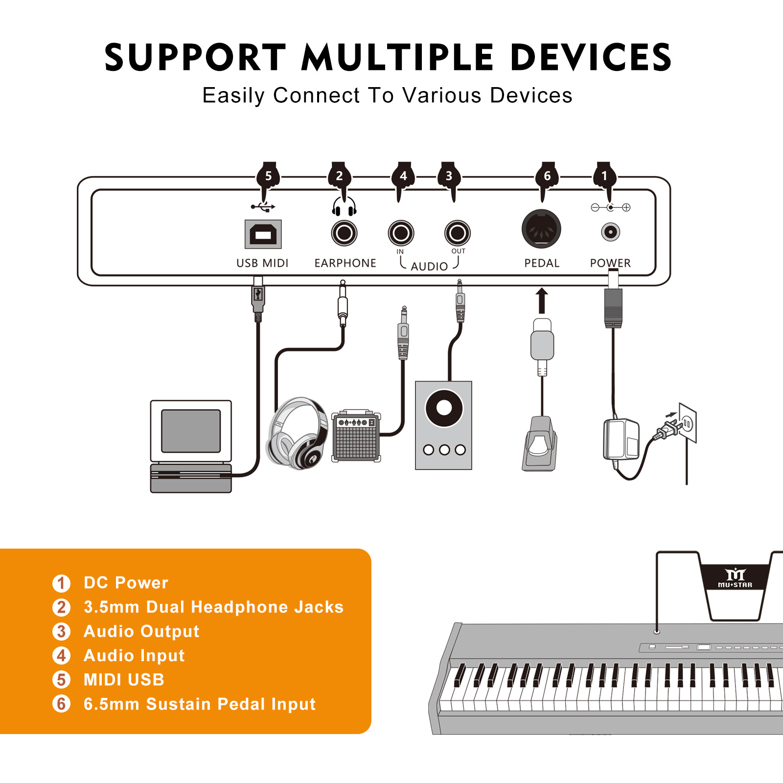 MUSTAR 88 Key Piano Keyboard S - đánh giá và giá Piano Sustain Pedal