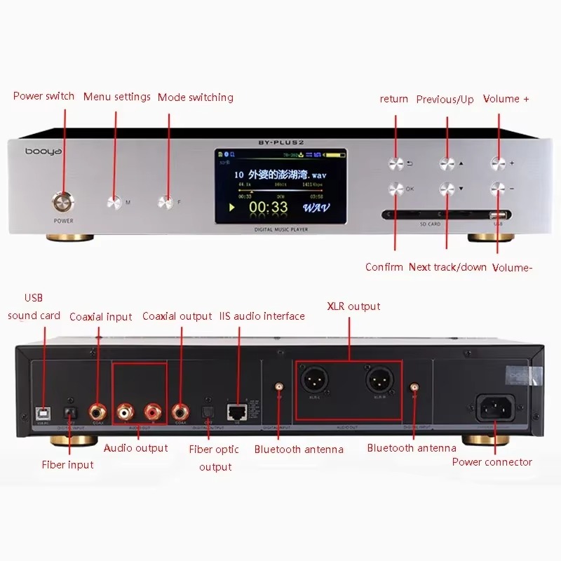 Dual ES9038PRO Digital Audio P - đánh giá và giá Audio Music By