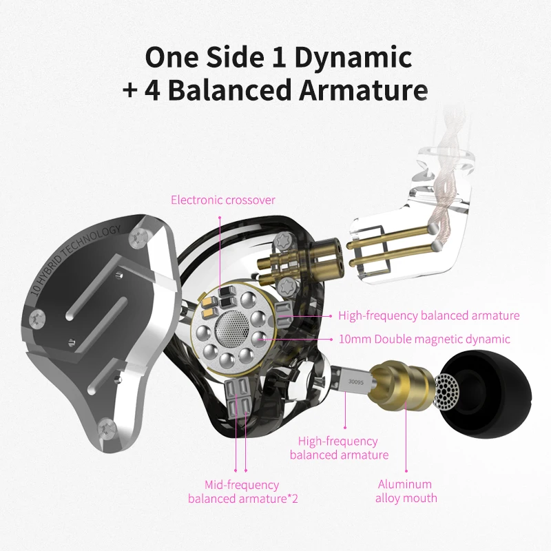 KZ ZS10 Pro Metal Wired Earpho - đánh giá và giá Audio Music Technology