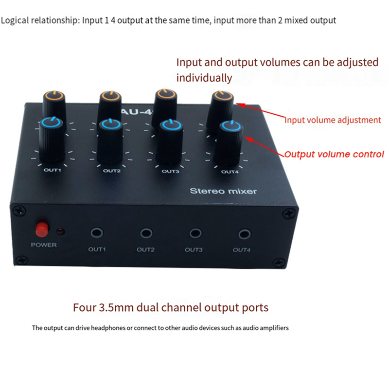 M07K-AU-404 Stereo Sound Four  - đánh giá và giá Audio Without Music