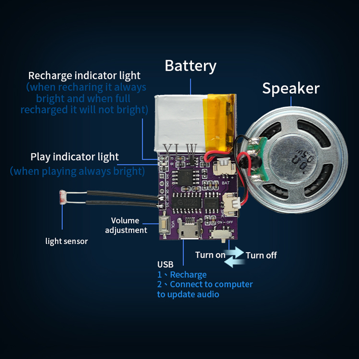 MP3 Music Sound Module, 4MB/16 - đánh giá và giá Audio Music App