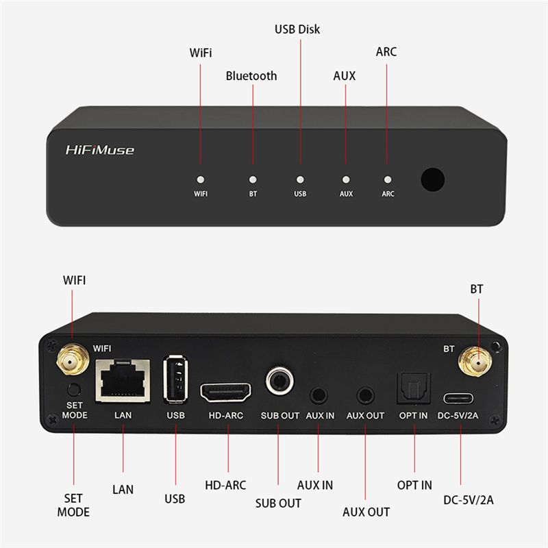Hifimuse R20 Wireless Wifi Blu - đánh giá và giá Audio Music Spotify