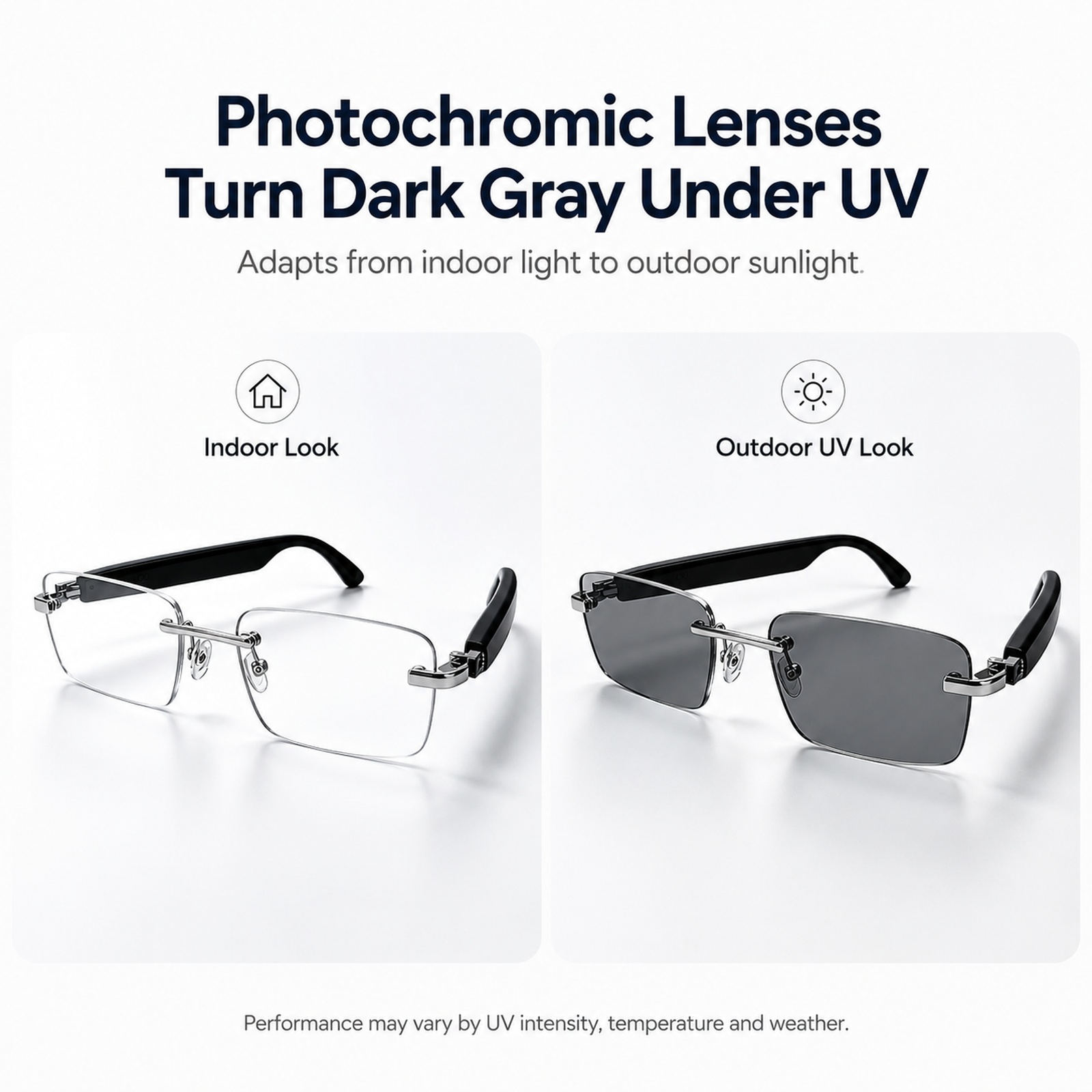 Bluetooth Smart Sunglasses, Ph - đánh giá và giá Audio Music Bluetooth