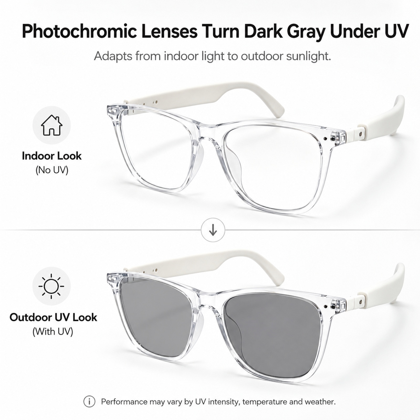 Photochromic Sunglasses For Dr - đánh giá và giá Audio With Music Ai