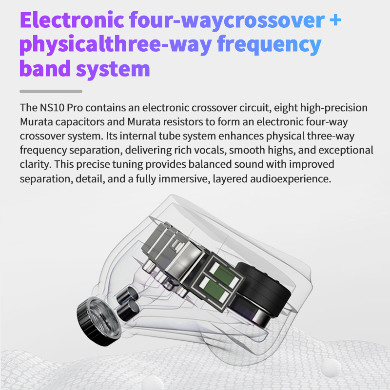 BGVP NS10 Pro 8BA+2DD Hybrid D - đánh giá và giá Audio Music Technology