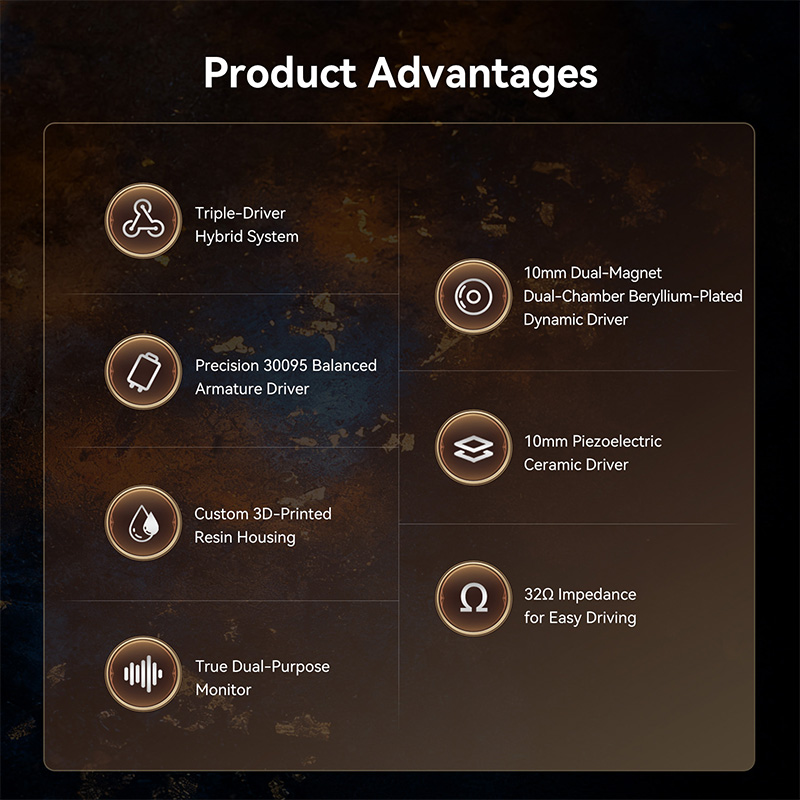  KBEAR Kalideer Apex-P6 HiFi  - đánh giá và giá Audio Music Technology
