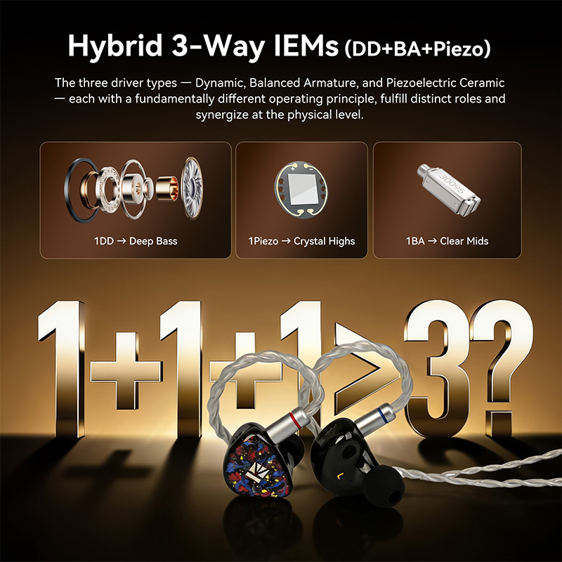  KBEAR Kalideer Apex-P6 HiFi  - đánh giá và giá Audio Music Technology