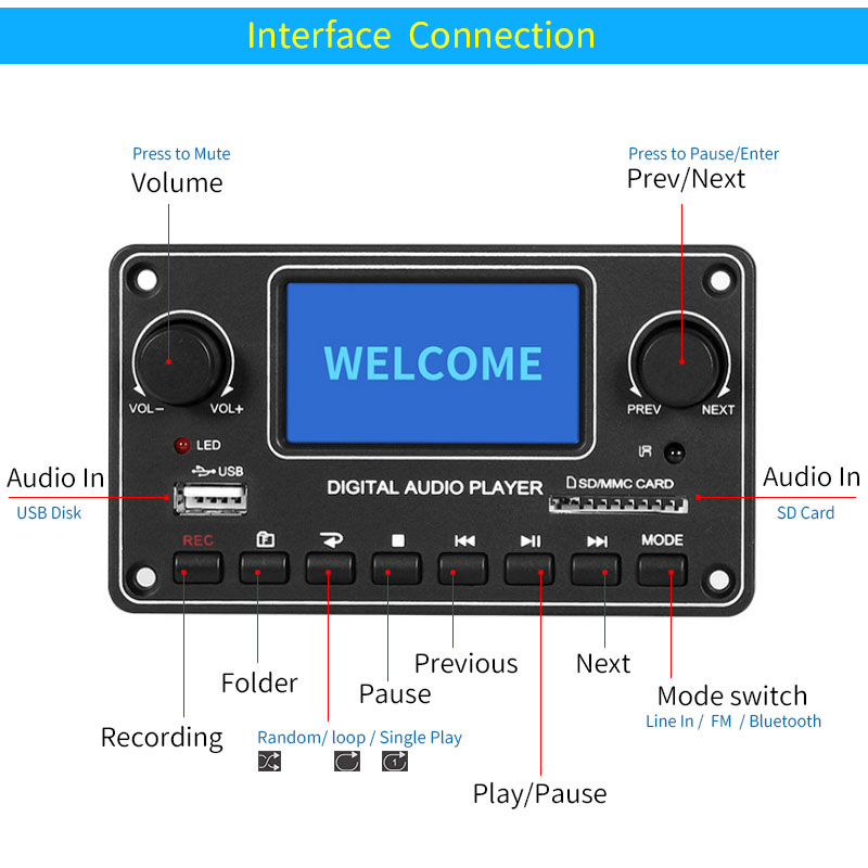UNISIAN LCD MP3 Người Chơi Mod - đánh giá và giá Audio Music App