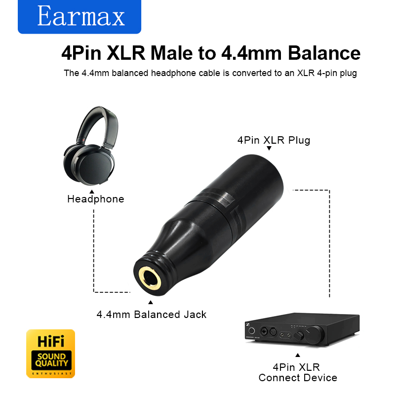 Xlr-4 Male to 4.4mm Female Ada - đánh giá và giá Audio Music App