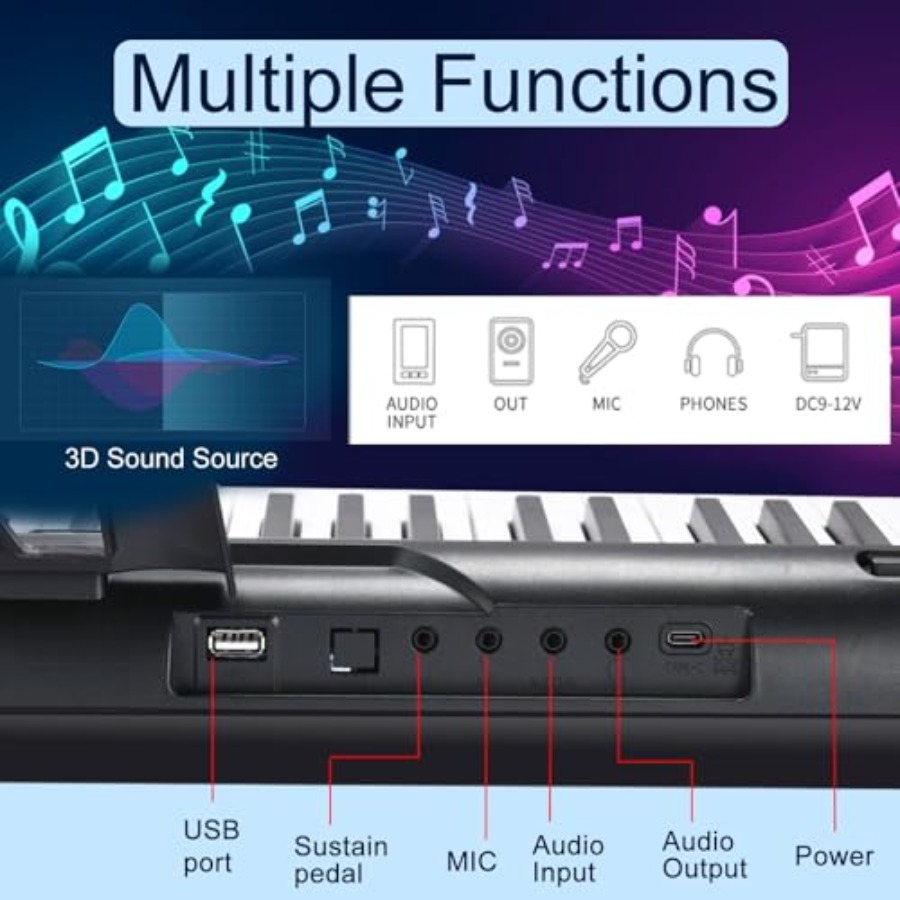 88 Key Piano Keyboard for Begi - đánh giá và giá Piano Sustain Pedal