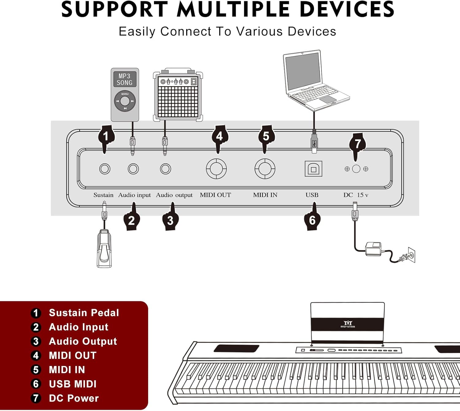 MUSTAR Digital Piano Keyboard  - đánh giá và giá Piano Sustain Pedal