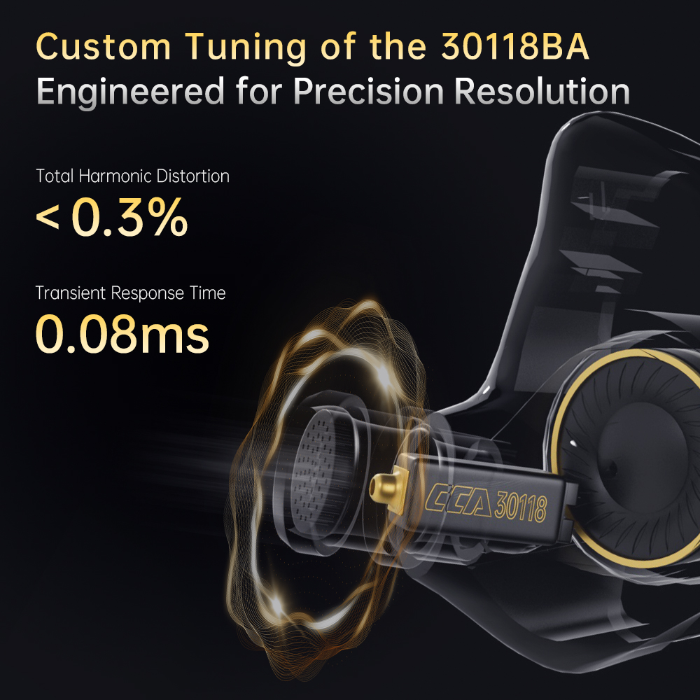 CCA Xyrra Wired Earphones 1DD+ - đánh giá và giá Audio Music Technology