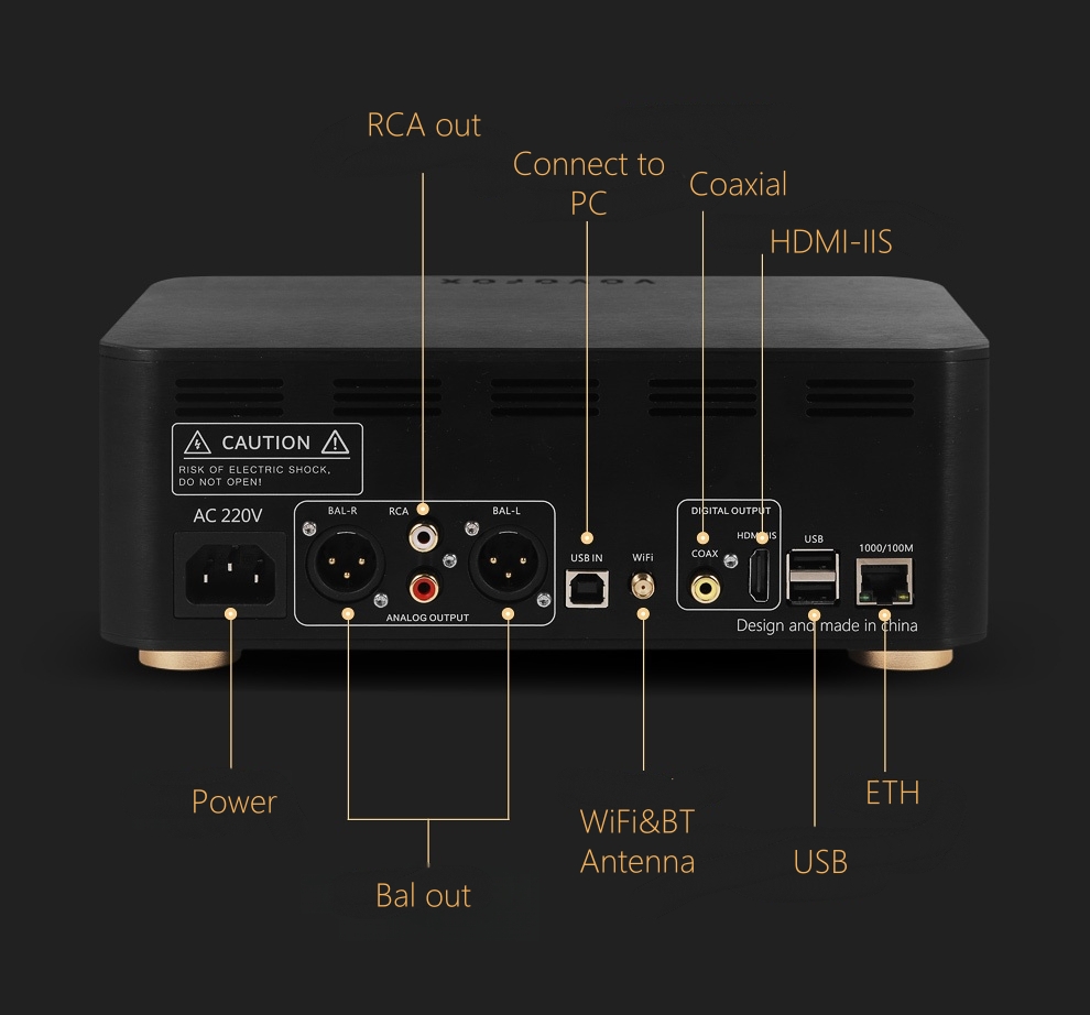VOVOFOX-HiFi AP05S Lossless Mu - đánh giá và giá Audio Without Music