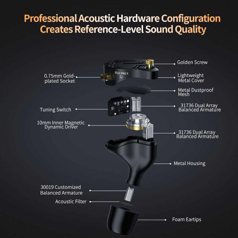 KZ ZS12 PRO X Metal Earphones  - đánh giá và giá Audio Music Technology